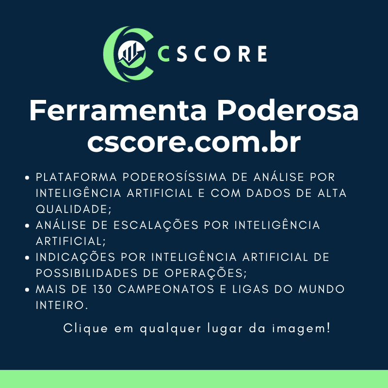 CSCORE